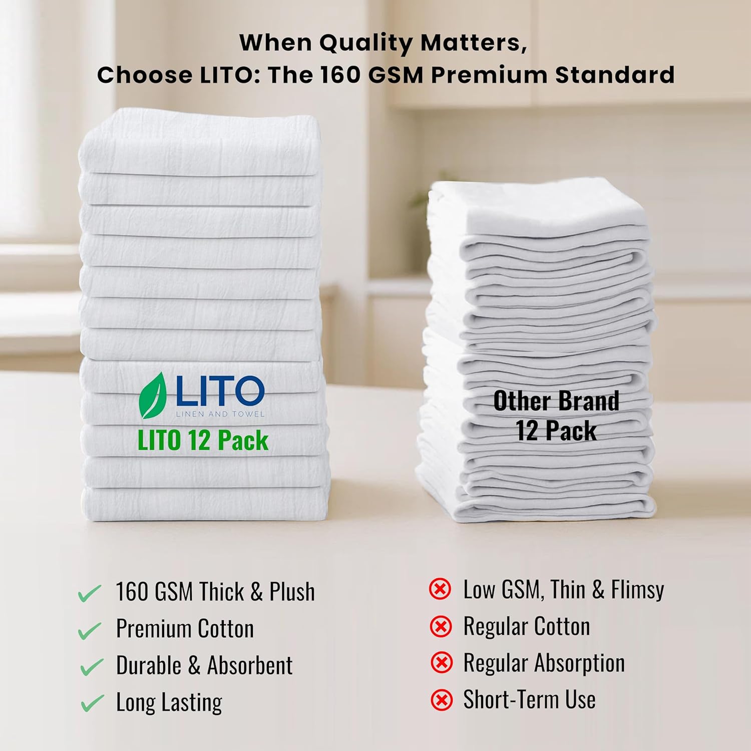 LITO LINEN AND TOWEL Flour Sack Towels – 100% Cotton, 28x28 Inches, Highly Absorbent, Embroidery-Ready Tea Towels for Kitchen & Crafts, Farmhouse Decor, Pack of 12 White