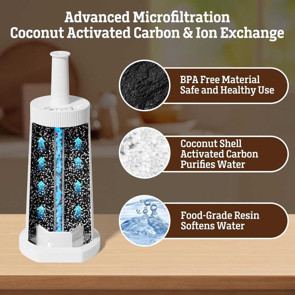 Water Filter for Breville Espresso Machine: 4 Pack Water Filters Replacement Compatible with Breville Barista Touch BES880 Barista Pro BES878 Oracle Touch BES990 BES980 Dual Boiler BES920