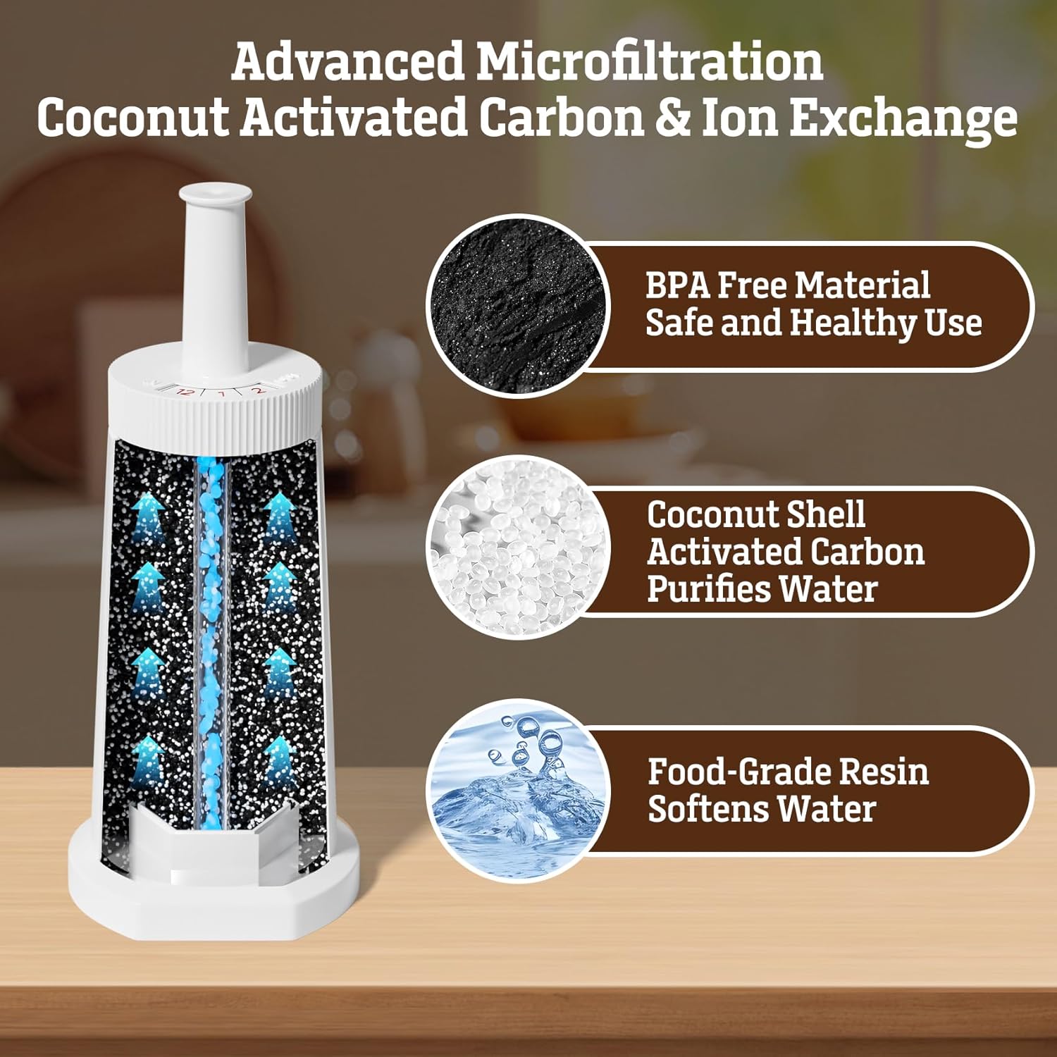 Water Filter for Breville Espresso Machine: 4 Pack Water Filters Replacement Compatible with Breville Barista Touch BES880 Barista Pro BES878 Oracle Touch BES990 BES980 Dual Boiler BES920