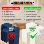 Dish Cloths Cotton| Kitchen Wash Cloth | Shop Towels Absorbent and Lint Free Flour Sack| Dishcloths for Kitchen Washing Dishes| Thick Absorbent Quick Dry Dish Rags | 50 Pack 13"x13" White