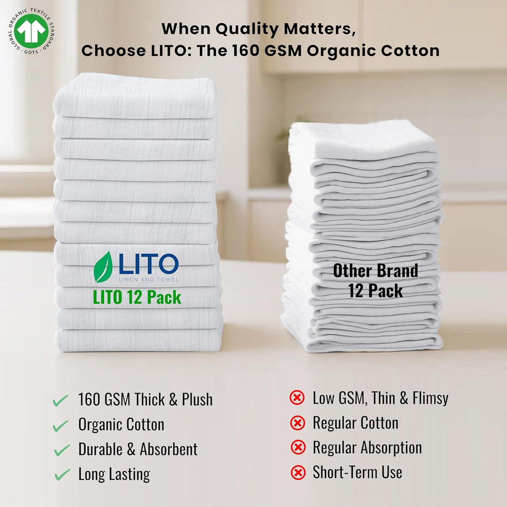 Flour Sack Towels | Tea Towel for Crafts| Kitchen Dish | Cotton Blank Towel for Embroidery| Baking Bread Proofing Linen Cover| Thick Absorbent Quick Dry |12 Pack 28"x28" White