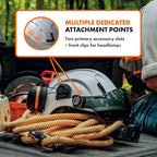 Defender Safety H2 Safety Helmet Hard Hat, Type 2 Class C and E, ANSI Z89.1 and EN 12492 Rated