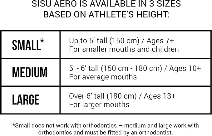 SISU Aero Large Mouthguard, Intense Red - 2.0mm Thin - Custom-Molded Fit - Slim Design - Remoldable Up to 20 Times - for Team Sports - Non Toxic
