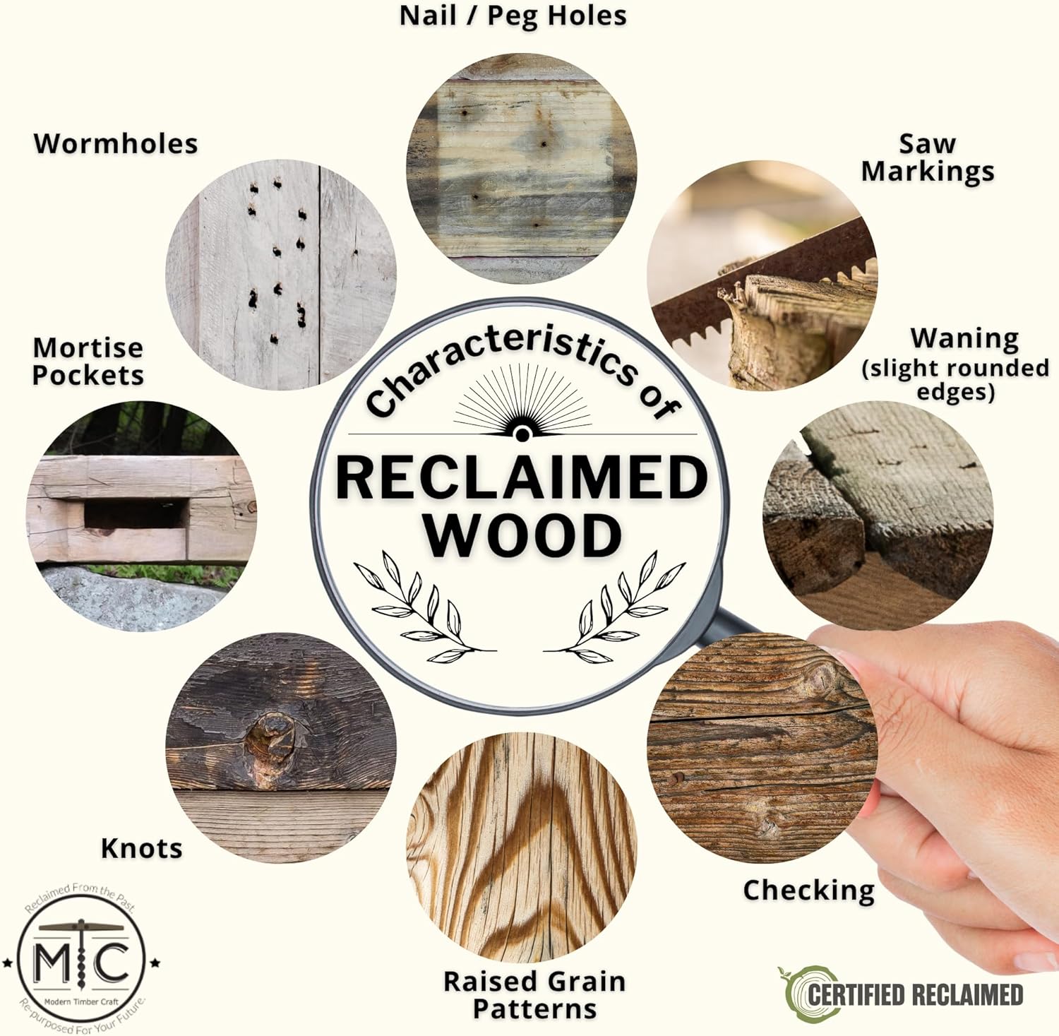 Modern Timber Craft Reclaimed Wood Fireplace Mantel Shelf | Solid Rustic American Barnwood with Steel Floating Shelf Brackets | 2.75" Thickness | 72" L x 10" D, Jacobean, Planed and Sanded