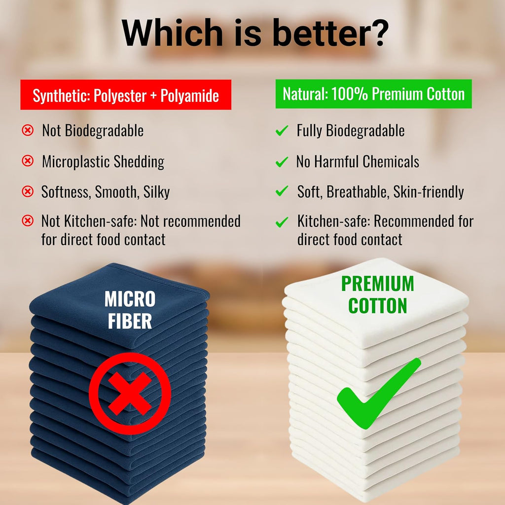 Dish Cloths Cotton| Kitchen Wash Cloth | Shop Towels Absorbent and Lint Free Flour Sack| Dishcloths for Kitchen Washing Dishes| Thick Absorbent Quick Dry Dish Rags | 12 Pack 13"x13" White