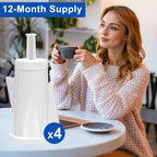 TOMOON Water Filter Replacement for Breville Espresso Machines Barista Touch BES880, Barista Pro BES878,Oracle Touch BES990,Oracle BES980,Dual Boiler BES920 Bambino ClaroSwiss Sage,4 Pack