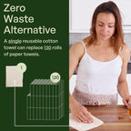 20 Pack Reusable Paper Towels Washable - Nature Friendly - Organic Cotton Alternative - Thick, Strong, Paperless Kitchen Dish Cloths - Reusable Napkins - Dish Towels - Cloth Napkin - Kitchen Towels