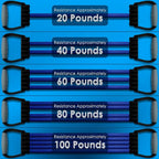 5-Level Chest Expander with Adjustable Resistance Bands, Exercise Band with Handle, Suitable for Men and Women of Different Strength Classes Fitness, Yoga, Training Home Gym Equipment