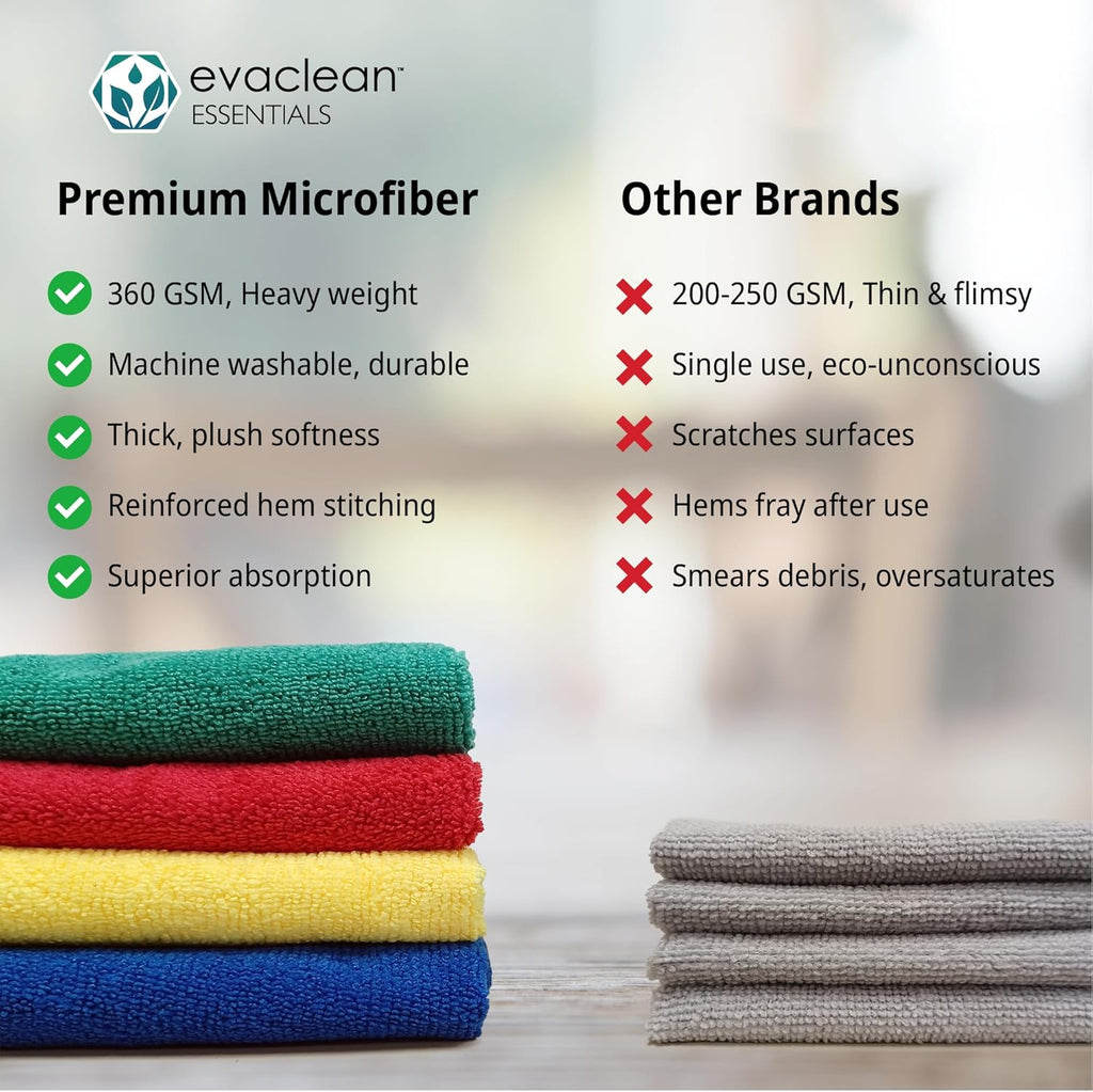 EvaClean Premium Microfiber Cleaning Cloth 16"x16" - Reusable, Washable, Non-Scratch, Microfiber Towels for Cleaning, Dusting, Polishing, High Absorbency & Durability, Red, 12-Pack