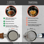 Bottomless Portafilter 54mm Fits Breville Machines 18-20g Precision Basket with 950 Laser-Cut Holes for High Extraction