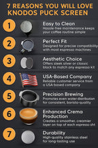 Espresso Puck Screen 54mm Breville Compatible 2 Pcs Stainless Steel Ultra-Thin 0.8mm Portafilter Screen, Fits Breville Barista Express, Pro, Touch, Bambino, Duo Temp,Impress, Infuser (53.3mm)