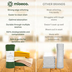 24 Pack Multicolored Reusable Paper Towels - Nature Friendly - Organic Cotton Alternative - Thick, Strong, Paperless Kitchen Dish Cloths - Reusable Napkins - Dish Towels - Cloth Napkin