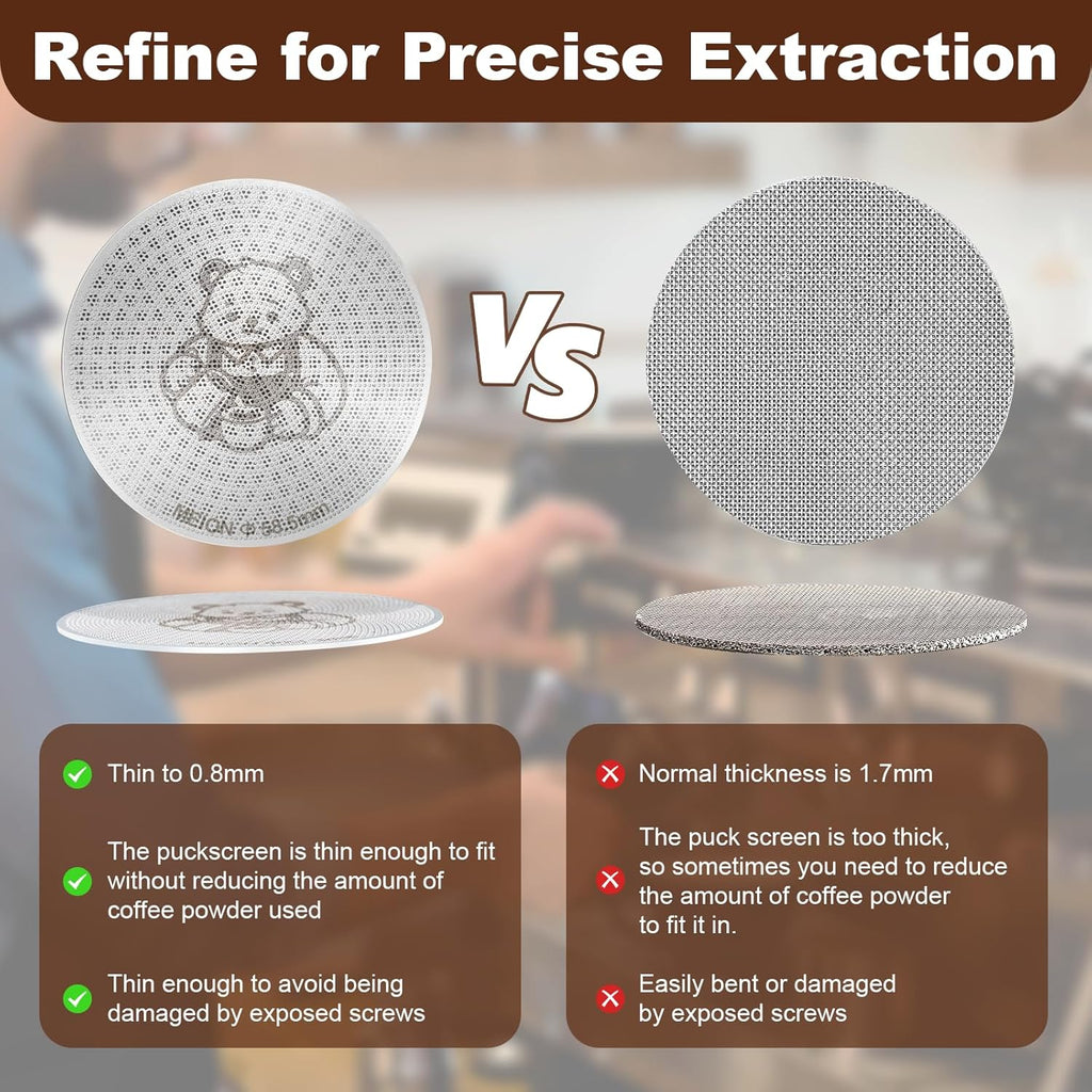 MEION 53.3mm Espresso Puck Screen-2Pack 0.8mm Thickness Espresso Filter Screen, Reusable Metal Coffee Filter for Bottomless Portafilter Basket 54mm, Stainless Steel Coffee Puck Screen