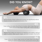 Invincible Fitness EPP Foam Roller for Deep Tissue Massage – Enhance Recovery, Relieve Pain, and Boost Mobility for a Stronger, Healthier You (Black)