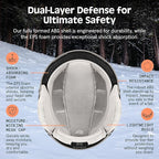 Retrospec Comstock Ski Helmet - Snowboard Helmet for Adults & Youth - Adjustable Fit Snow Helmet with Protective Shell and Breathable Vents for Men, Women, Boys & Girls