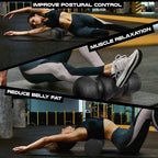 Yes4All EVA Firm Foam Rollers for Yoga & Pilates, Available in 12, 18, 24, 36 inch, Yoga Roller for Massage, Stretching, Core Strengthening