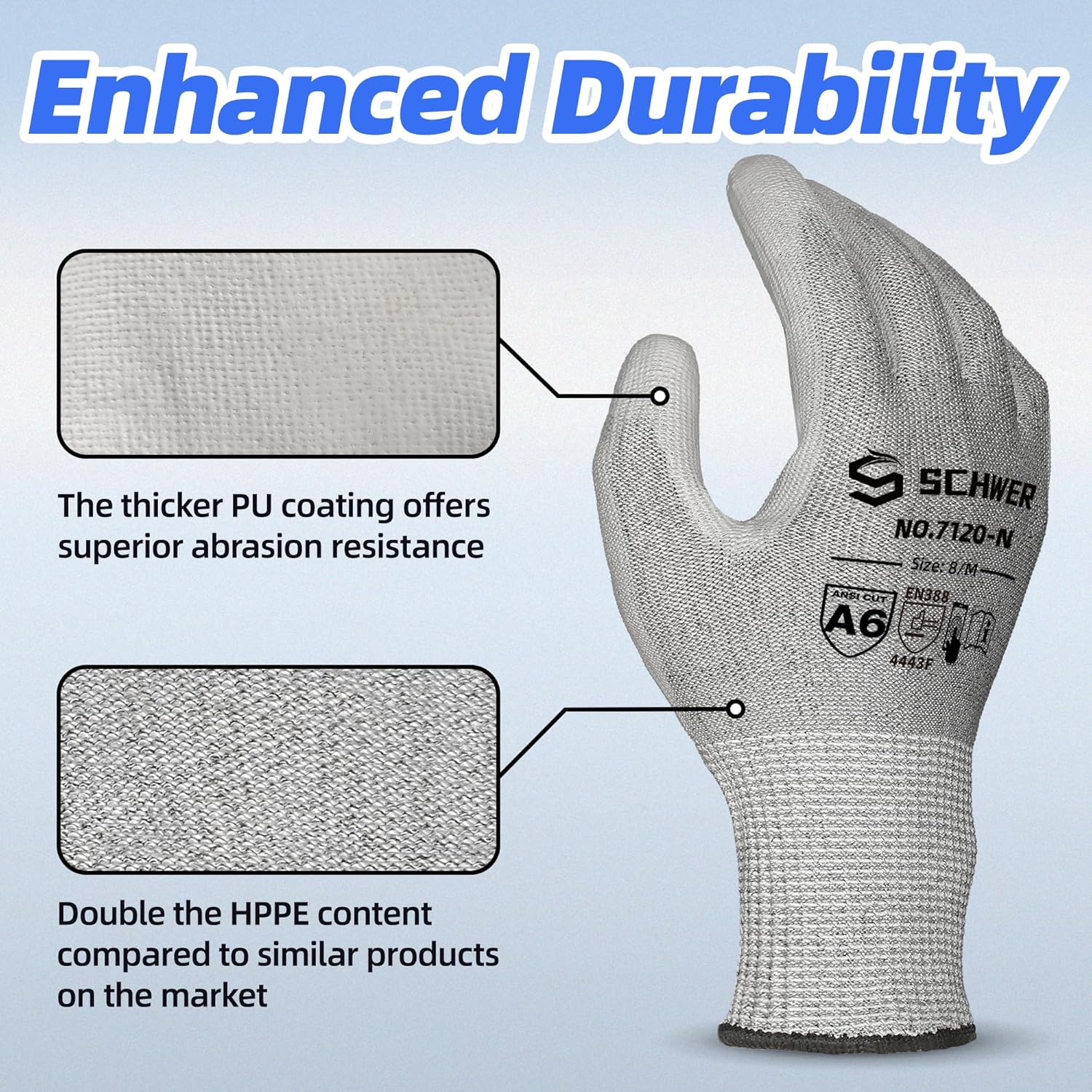 Schwer 12 Pairs ANSI A6 Cut Resistant Gloves CR7120 Cut Proof Work Gloves, Touchscreen, for Men and Women Used for Woodworking, Glass Cutting, Construction, Cargo Handling, Car Repair, M